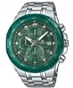 Reloj para hombres Casio Edifice Momentum
