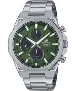 Reloj para hombres Casio Edifice Momentum