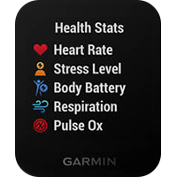 Widget de estadísticas de salud